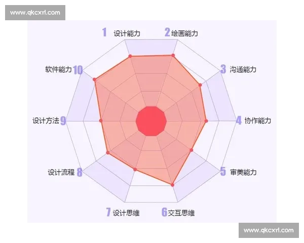 聚焦剪辑课程教学提升学员创作实践能力全面指南系统化学习路线图